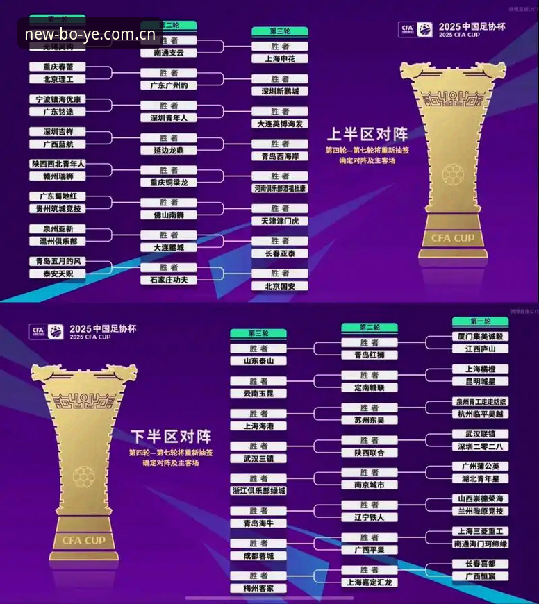 博业体育安卓版下载 2030年世界杯扩军66队深度分析:中国足球迎历史级机遇,博业体育平台视角下的全球盛宴